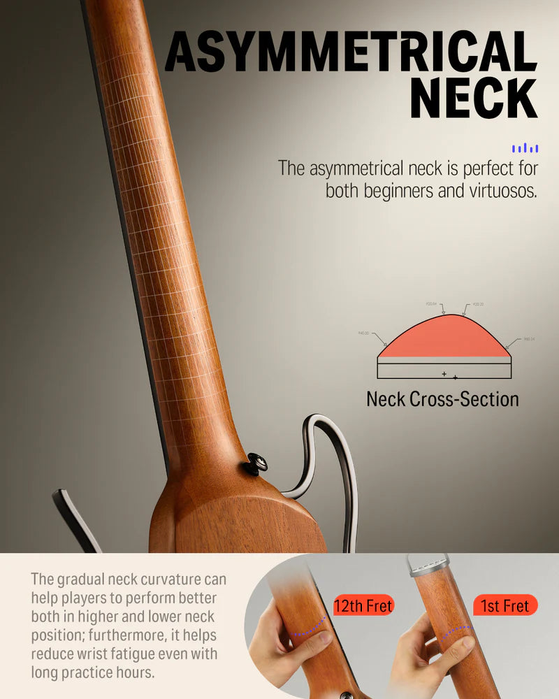 Donner HUSH-I Acoustic-Electric Guitar Kit for Travel Silent Practice
