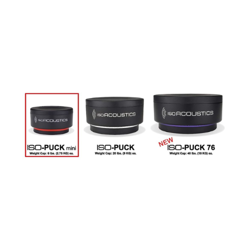 IsoAcoustics ISO-PUCK Series