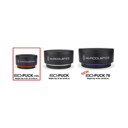 IsoAcoustics ISO-PUCK Series