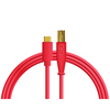 DJTT Chroma Cables USB-C to B