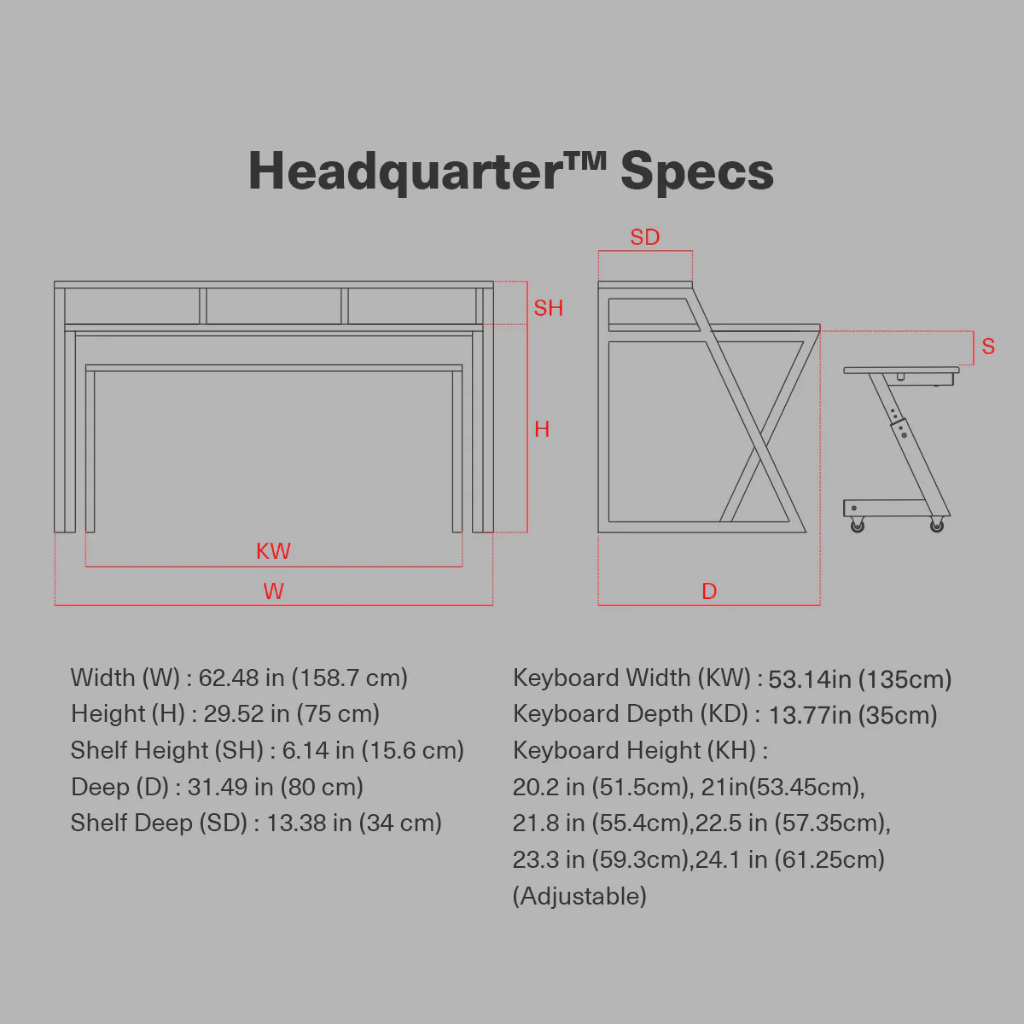 Wavebone Headquarter Workstation