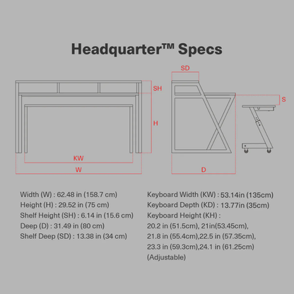 Wavebone Headquarter Workstation