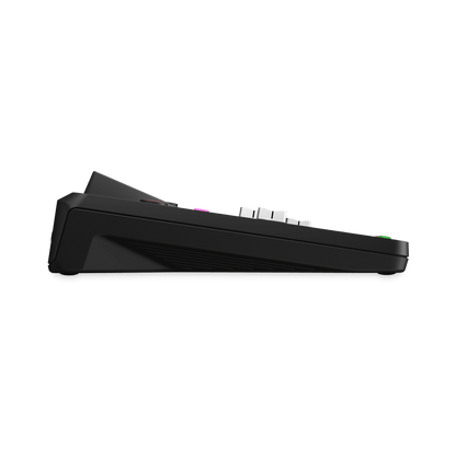 RODE RØDECaster Pro II